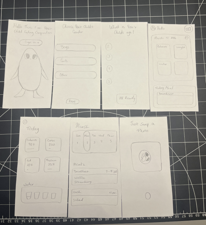 This shows all the wireframes I created for the paper prototype, along with valuable feedback that helped catch issues I might have otherwise overlooked.